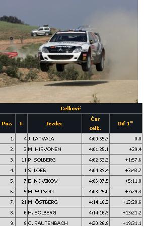 XsaraSolbergWRC1.jpg