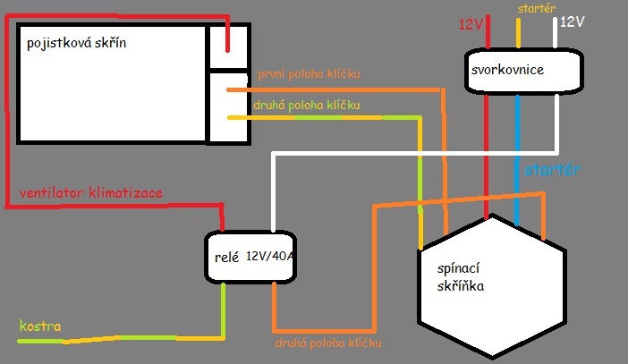 zapojení kabeláže spínací skříňka.jpg