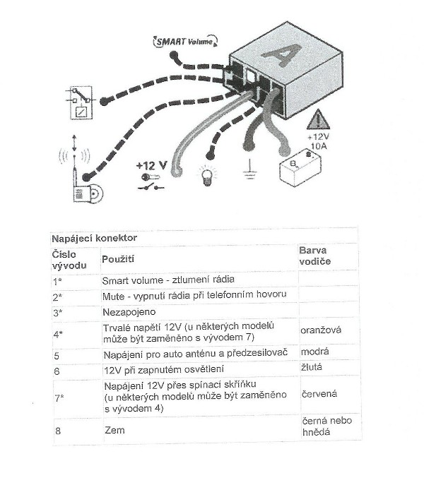 napájací konektor autorádia.a.jpeg